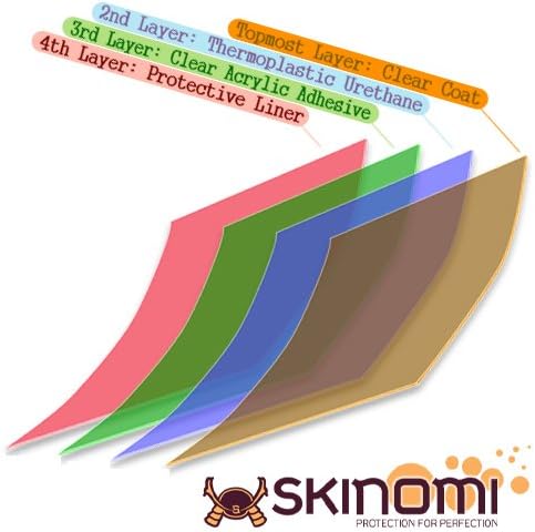 Skinomi Ekran Koruyucu ile Uyumlu ZTE Puanı Temizle TechSkin TPU Anti-Kabarcık HD Film